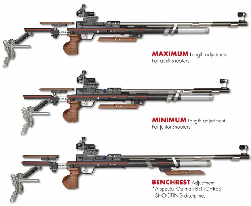 Anschutz Anschutz 9015 ONE